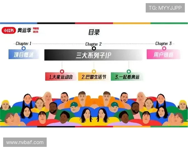 体育赛事官方周边盲盒设计的营销感